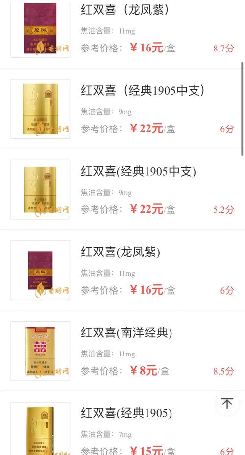 免税红双喜(鄂)香烟好抽吗【红双喜免税专卖烟是什么意思】